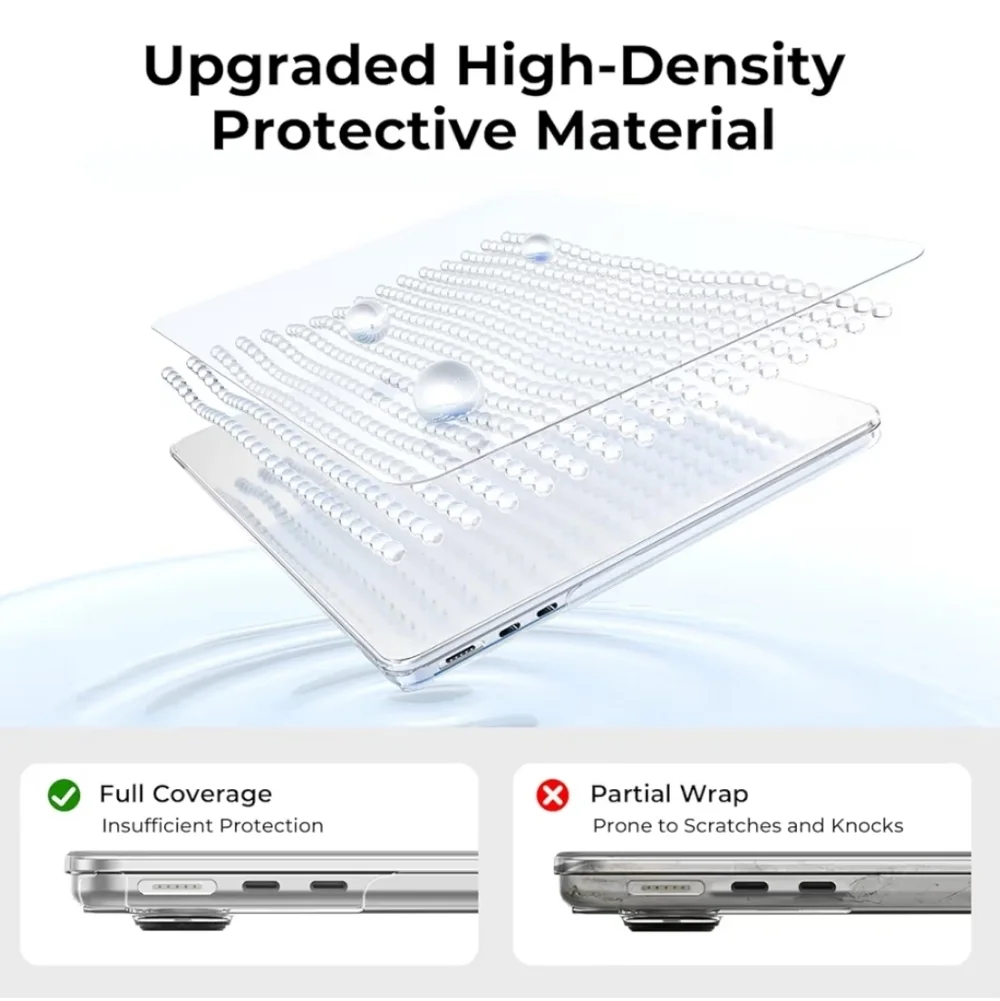 Apple MacBook Transparent Cover